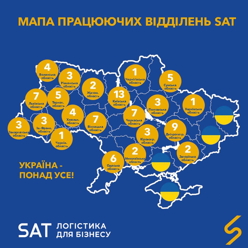 SAT в Одессе
